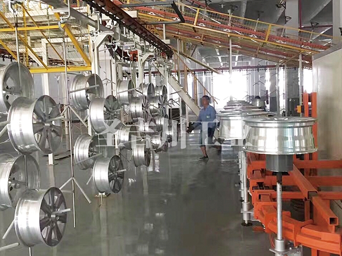 Aluminum wheel spraying line