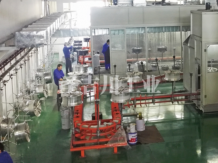 Coating equipment application